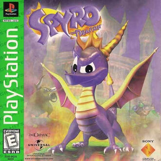 Spyro the Dragon (PS1 Trilogy)